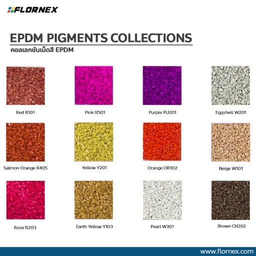 flornex อันดับ 1 พื้นโรงงาน พื้น Epoxy พียู PU Polyurethane กันซึมดาดฟ้า