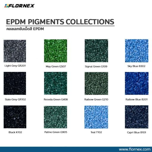 flornex อันดับ 1 พื้นโรงงาน พื้น Epoxy พียู PU Polyurethane กันซึมดาดฟ้า